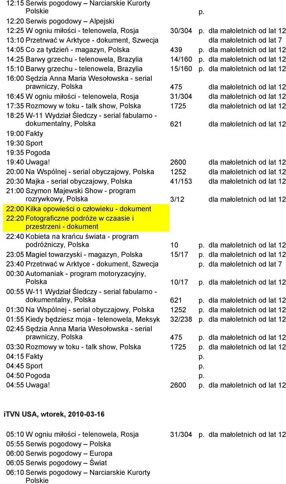 od lat 12 16:00 Sędzia Anna Maria Wesołowska - serial prawniczy, Polska 475 dla małoletnich od lat 12 16:45 W ogniu miłości - telenowela, Rosja 31/304 dla małoletnich od lat 12 17:35 Rozmowy w toku -