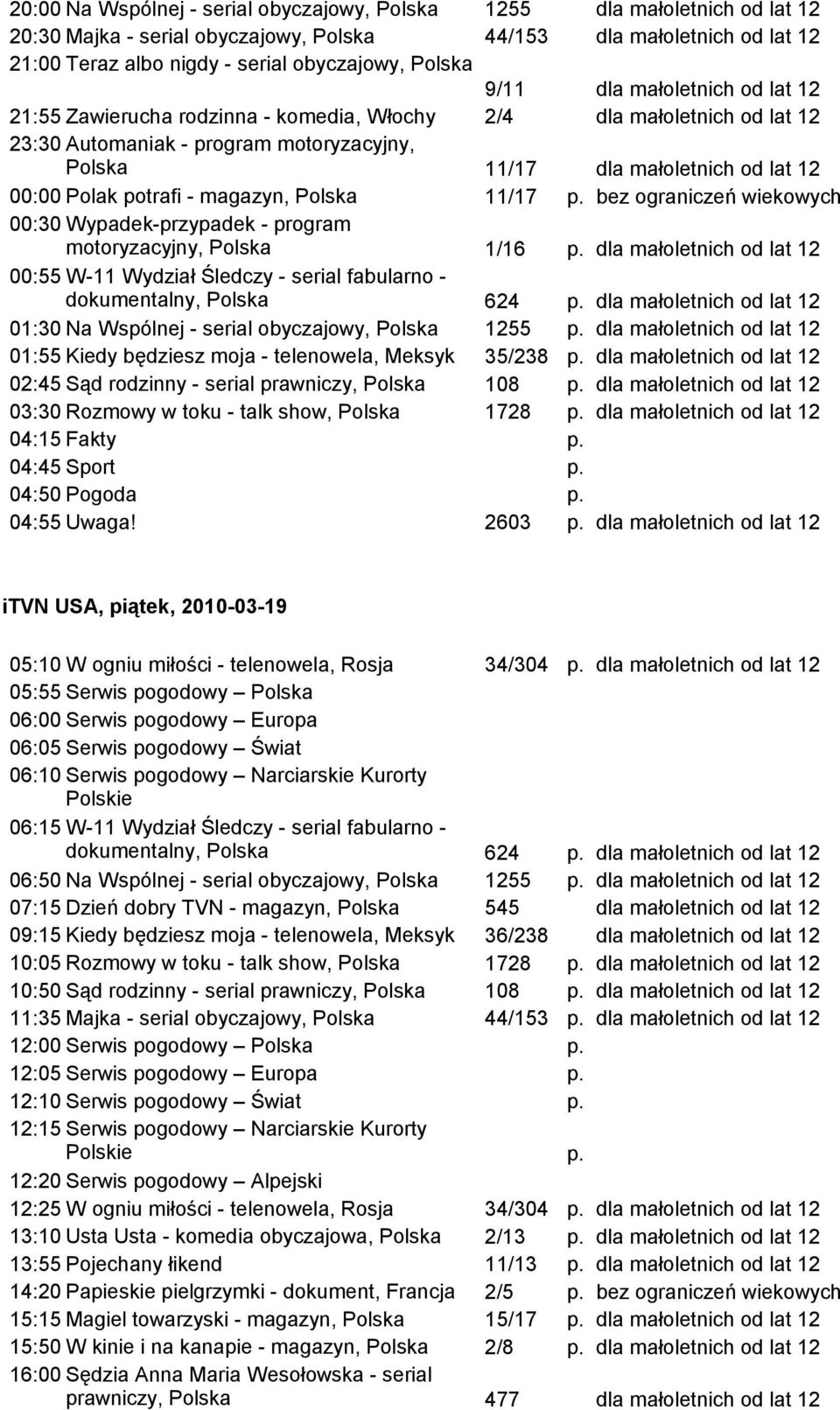 Polak potrafi - magazyn, Polska 11/17 bez ograniczeń wiekowych 00:30 Wypadek-przypadek - program motoryzacyjny, Polska 1/16 dla małoletnich od lat 12 00:55 W-11 Wydział Śledczy - serial fabularno -