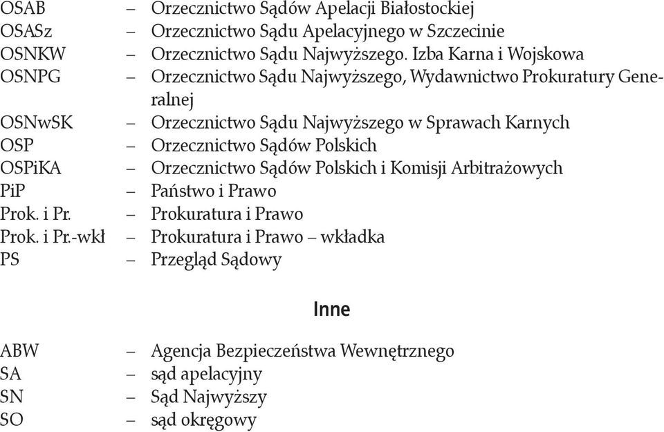 Izba Karna i Wojskowa Orzecznictwo Sądu Najwyższego, Wydawnictwo Prokuratury Generalnej Orzecznictwo Sądu Najwyższego w Sprawach Karnych
