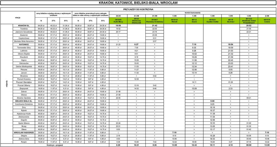 64,00 zł 40,32 zł 31,36 zł 50,00 zł 30,87 zł 24,50 zł 18:58 21:42 20:52 Trzebinia 64,00 zł 40,32 zł 31,36 zł 50,00 zł 30,87 zł 24,50 zł 19:52 22:50 21:56 Jaworzno Szczakowa 64,00 zł 40,32 zł 31,36 zł