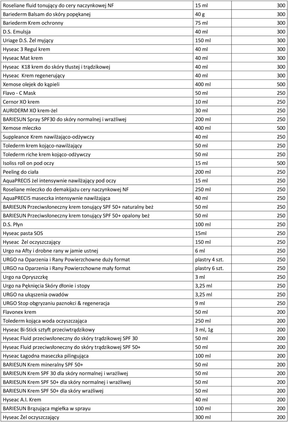 Żel myjący 150 ml 300 Hyseac 3 Regul krem 40 ml 300 Hyseac Mat krem 40 ml 300 Hyseac K18 krem do skóry tłustej i trądzikowej 40 ml 300 Hyseac Krem regenerujący 40 ml 300 Xemose olejek do kąpieli 400