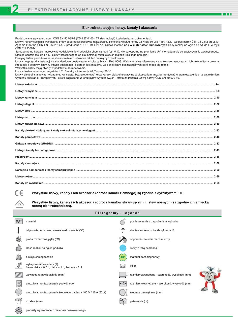 producent KOPOS KOÍN a.s. zaleca montaż na i w materiałach budowlanych klasy reakcji na ogień od A1 do F w myśl ČSN EN 13501-1.