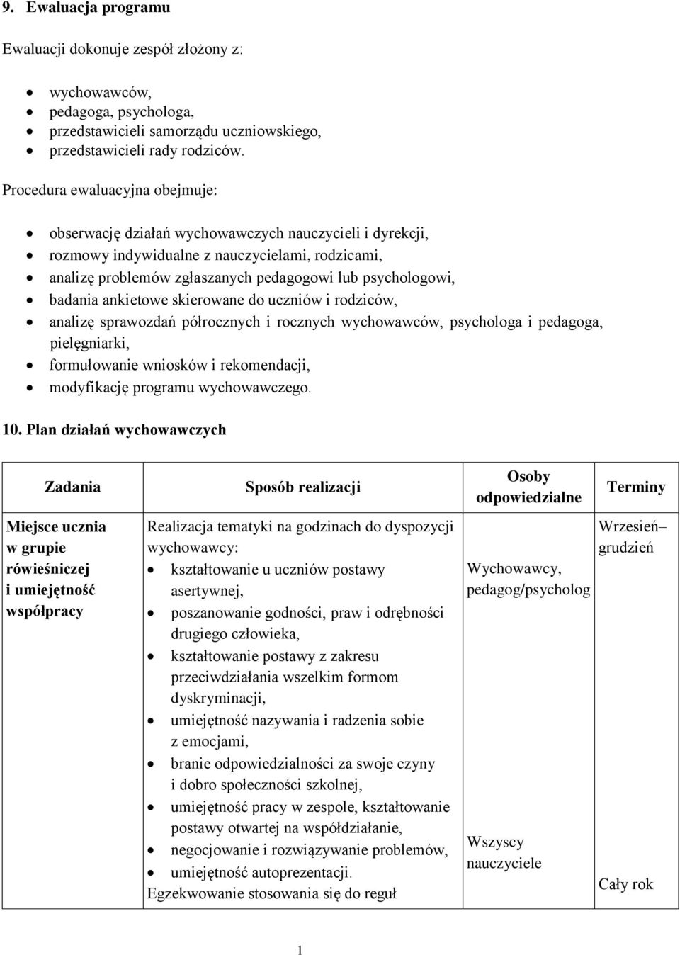 badania ankietowe skierowane do uczniów i rodziców, analizę sprawozdań półrocznych i rocznych wychowawców, psychologa i pedagoga, pielęgniarki, formułowanie wniosków i rekomendacji, modyfikację
