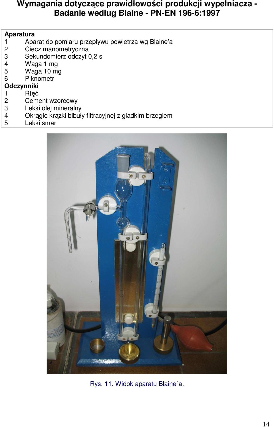 4 Waga 1 mg 5 Waga 10 mg 6 Piknometr Odczynniki 1 Rtęć 2 Cement wzorcowy 3 Lekki olej mineralny 4