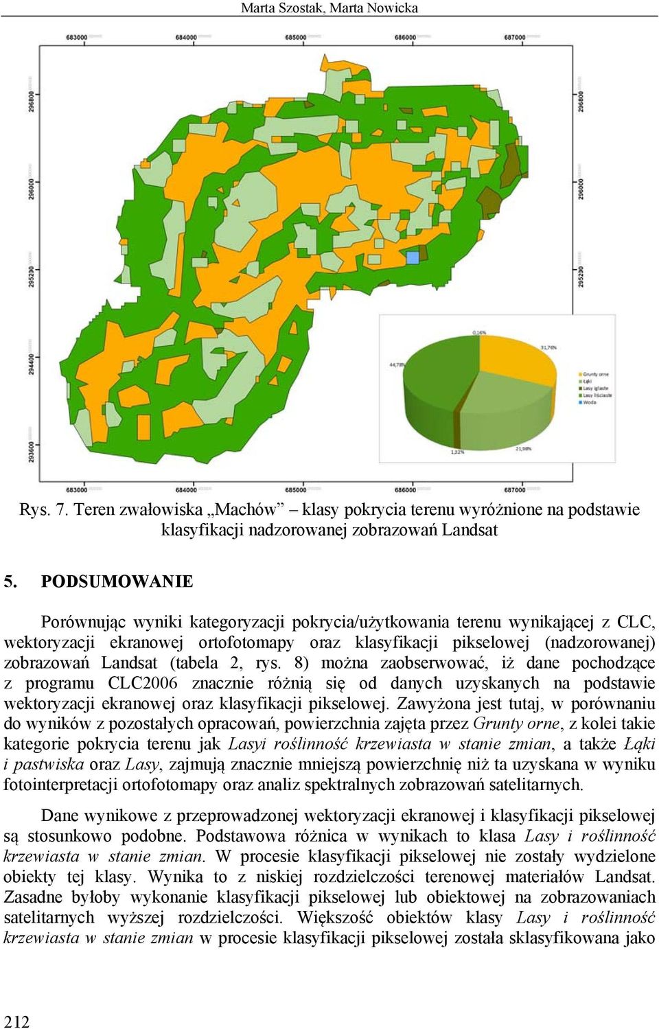 2, rys. 8) można zaobserwować, iż dane pochodzące z programu CLC2006 znacznie różnią się od danych uzyskanych na podstawie wektoryzacji ekranowej oraz klasyfikacji pikselowej.