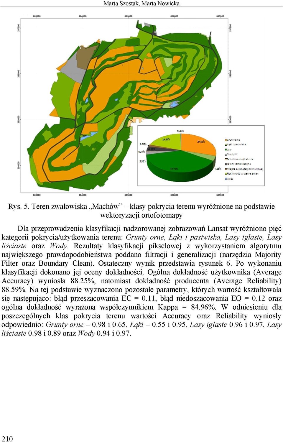 pokrycia/użytkowania terenu: Grunty orne, Łąki i pastwiska, Lasy iglaste, Lasy liściaste oraz Wody.