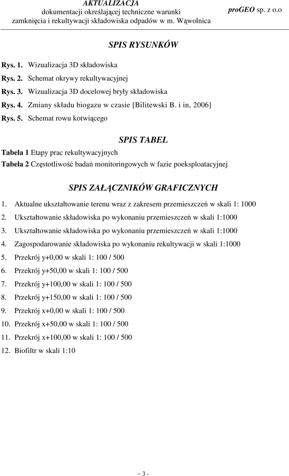 Aktualne ukształtowanie terenu wraz z zakresem przemieszczeń w skali 1: 1000 2. Ukształtowanie składowiska po wykonaniu przemieszczeń w skali 1:1000 3.