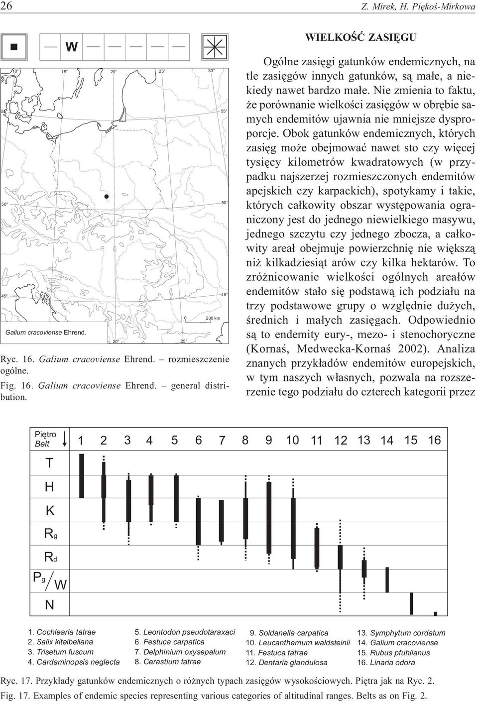 Nie zmienia to faktu, że porównanie wielkości zasięgów w obrębie samych endemitów ujawnia nie mniejsze dysproporcje.