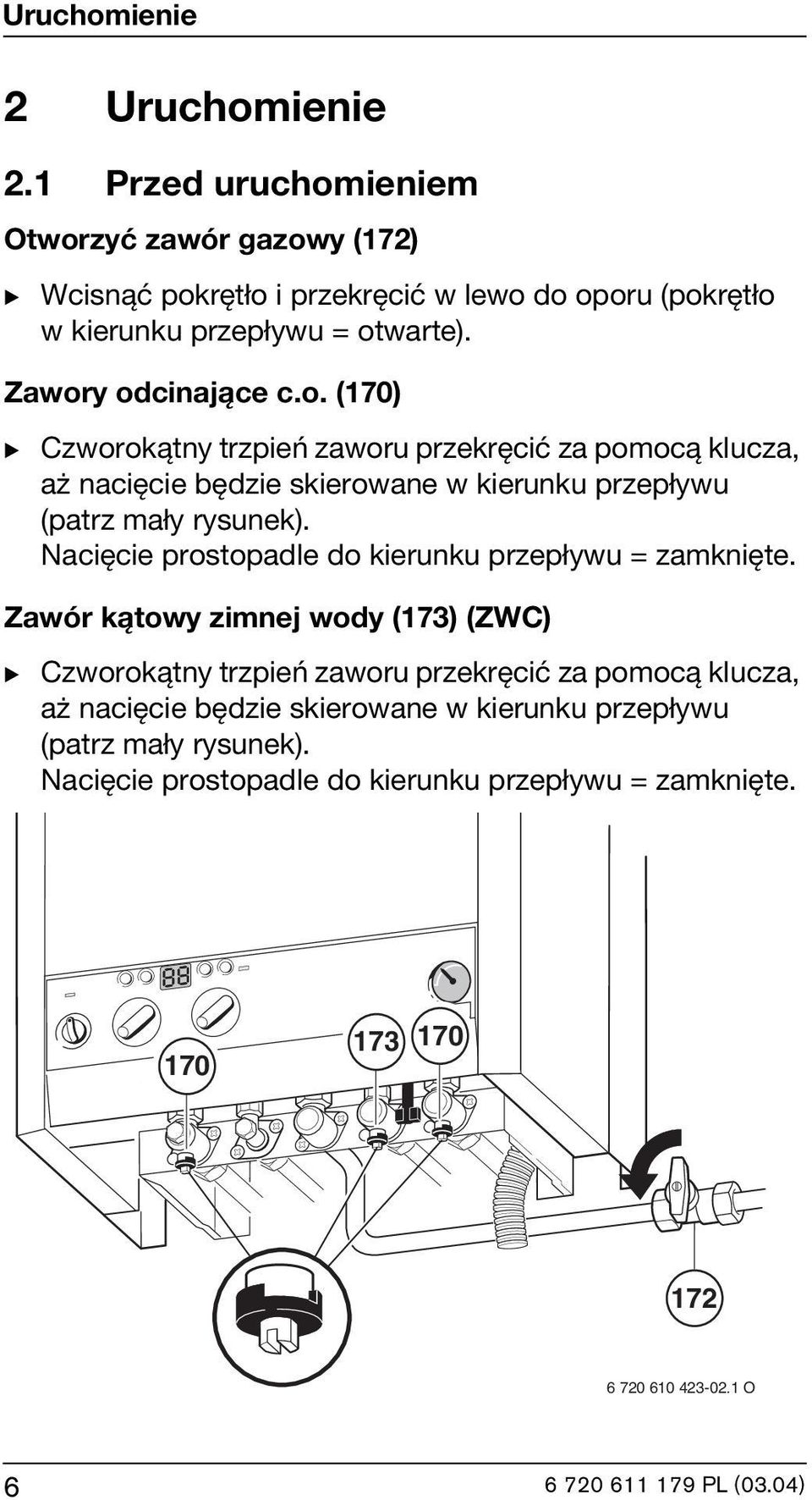 Nacięcie prostopadle do kierunku przepływu = zamknięte.