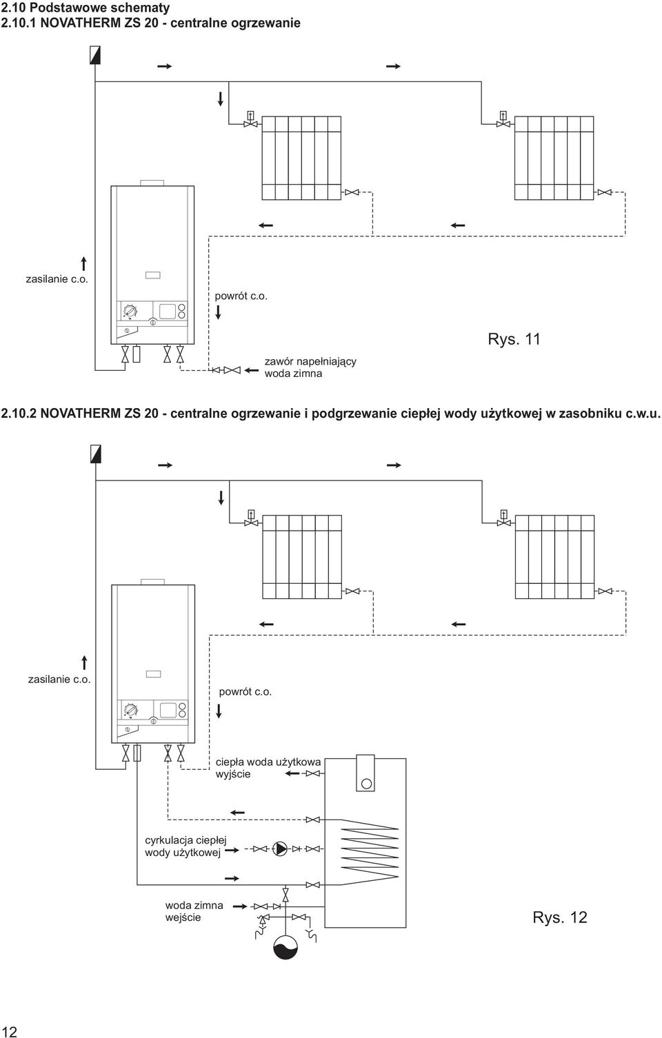 2 NOVATHERM ZS 20 - centralne ogrzewanie i podgrzewanie ciep³ej wody u ytkowej w