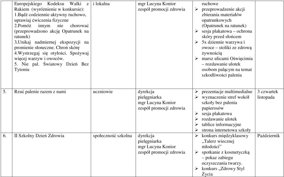 Światowy Dzień Bez Tytoniu i lokalna ruchowe przeprowadzenie akcji zbierania materiałów opatrunkowych (Opatrunek na ratunek) sesja plakatowa ochrona skóry przed słońcem 5x dziennie warzywa i owoce