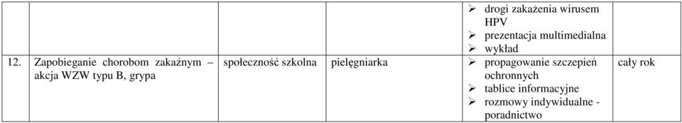 multimedialna wykład społeczność szkolna