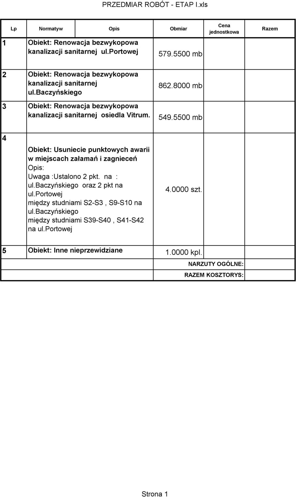 baczyńskiego Obiekt: Renowacja bezwykopowa kanalizacji sanitarnej osiedla Vitrum. 862.8000 mb 549.