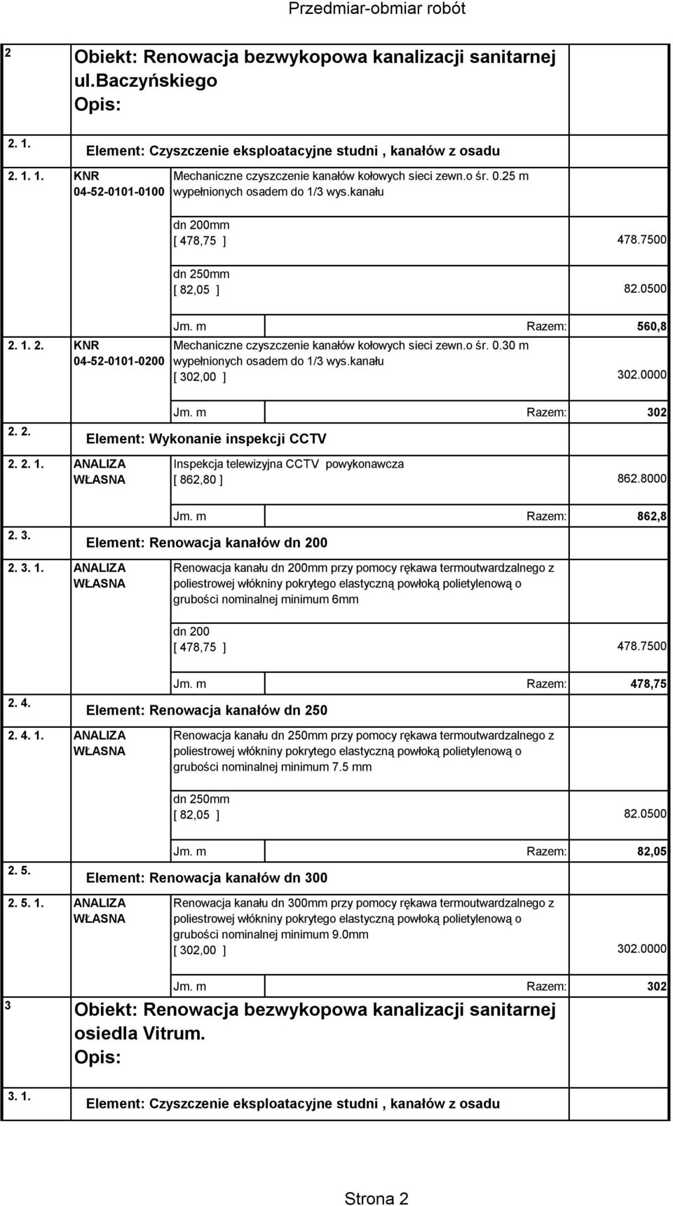 m Razem: 560,8 Mechaniczne czyszczenie kanałów kołowych sieci zewn.o śr. 0.30 m wypełnionych osadem do 1/3 wys.kanału [ 302,00 ] 30 2. 2. Jm. m Razem: 302 Element: Wykonanie inspekcji CCTV 2. 2. 1. ANALIZA Inspekcja telewizyjna CCTV powykonawcza [ 862,80 ] 862.