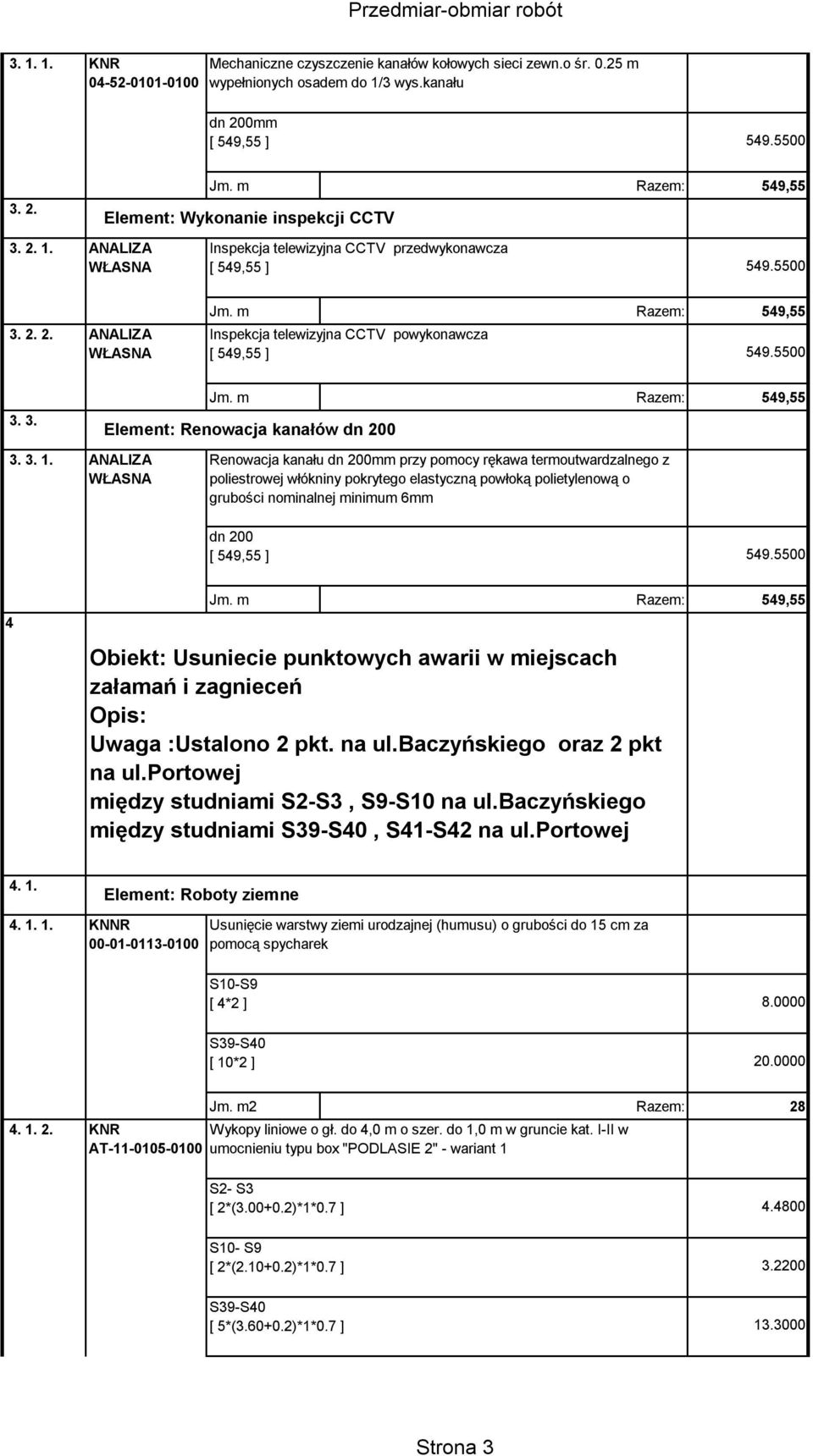 m Razem: 549,55 Inspekcja telewizyjna CCTV powykonawcza [ 549,55 ] 549.5500 3. 3. Jm. m Razem: 549,55 Element: Renowacja kanałów dn 200 3. 3. 1.