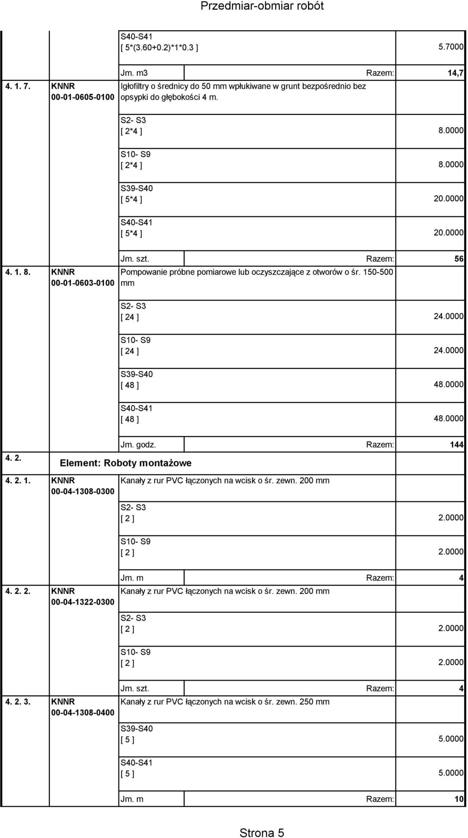 Razem: 144 Element: Roboty montażowe 4. 2. 1. KNNR 00-04-1308-0300 Kanały z rur PVC łączonych na wcisk o śr. zewn. 200 mm 4. 2. 2. KNNR 00-04-1322-0300 Jm.