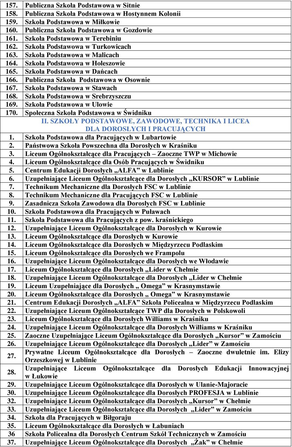 Publiczna Szkoła Podstawowa w Osownie 167. Szkoła Podstawowa w Stawach 168. Szkoła Podstawowa w Srebrzyszczu 169. Szkoła Podstawowa w Ulowie 170. Społeczna Szkoła Podstawowa w Świdniku II.