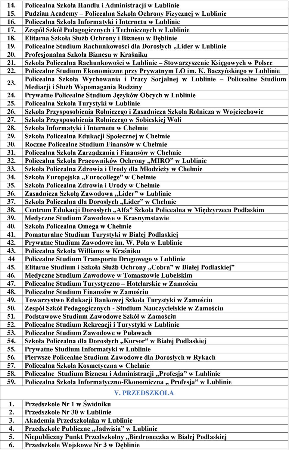 Profesjonalna Szkoła Biznesu w Kraśniku 21. Szkoła Policealna Rachunkowości w Lublinie Stowarzyszenie Księgowych w Polsce 22. Policealne Studium Ekonomiczne przy Prywatnym LO im. K. Baczyńskiego w Lublinie 23.