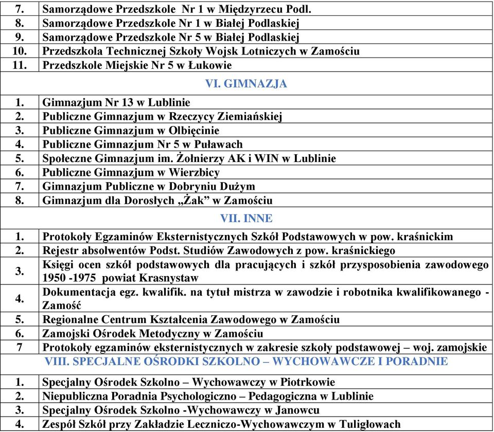 Publiczne Gimnazjum w Olbięcinie 4. Publiczne Gimnazjum Nr 5 w Puławach 5. Społeczne Gimnazjum im. Żołnierzy AK i WIN w Lublinie 6. Publiczne Gimnazjum w Wierzbicy 7.