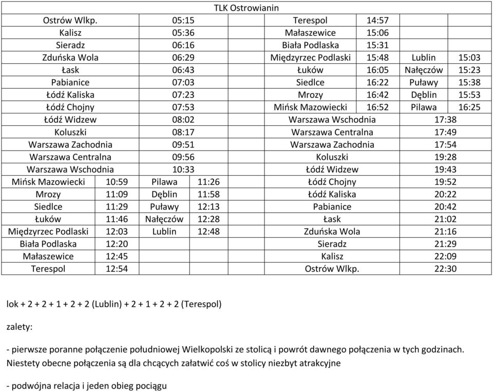 Siedlce 16:22 Puławy 15:38 Łódź Kaliska 07:23 Mrozy 16:42 Dęblin 15:53 Łódź Chojny 07:53 Mińsk Mazowiecki 16:52 Pilawa 16:25 Łódź Widzew 08:02 Warszawa Wschodnia 17:38 Koluszki 08:17 Warszawa