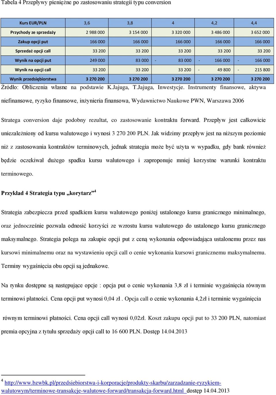 Wynik przedsiębiorstwa 3 270 200 3 270 200 3 270 200 3 270 200 3 270 200 Źródło: Obliczenia własne na podstawie K.Jajuga, T.Jajuga, Inwestycje.