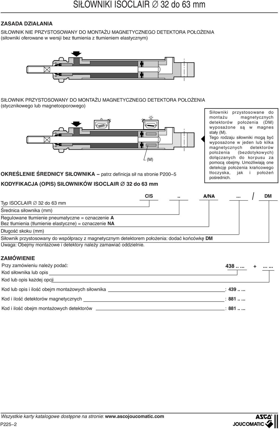 .. DM Typ ISOCLAIR do mm Regulowane tłumienie pneumatyczne = oznaczenie A Bez tłumienia (tłumienie elastyczne) = oznaczenie NA Długość skoku Siłownik przystosowany do współpracy z magnetycznym