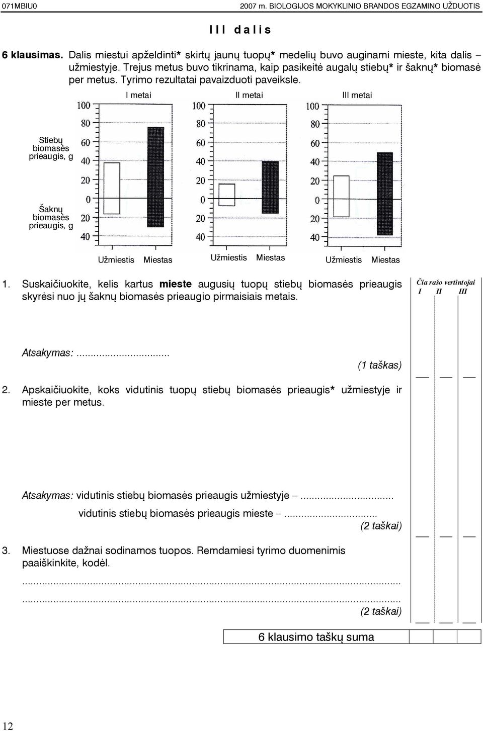I metai II metai III metai Stiebø biomasës prieaugis, g Ðaknø biomasës prieaugis, g Uþmiestis Miestas Uþmiestis Miestas Uþmiestis Miestas 1.