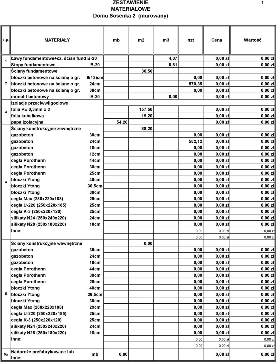38cm monolit betonowy B-2,00 Izolacje przeciwwilgociowe 3 folia PE 0,3mm x 3 17,0 folia kubełkowa 19,20 papa izolacyjna 4,20 Ściany konstrukcyjne zewnętrzne 88,20 gazobeton 30cm gazobeton 24cm 82,12