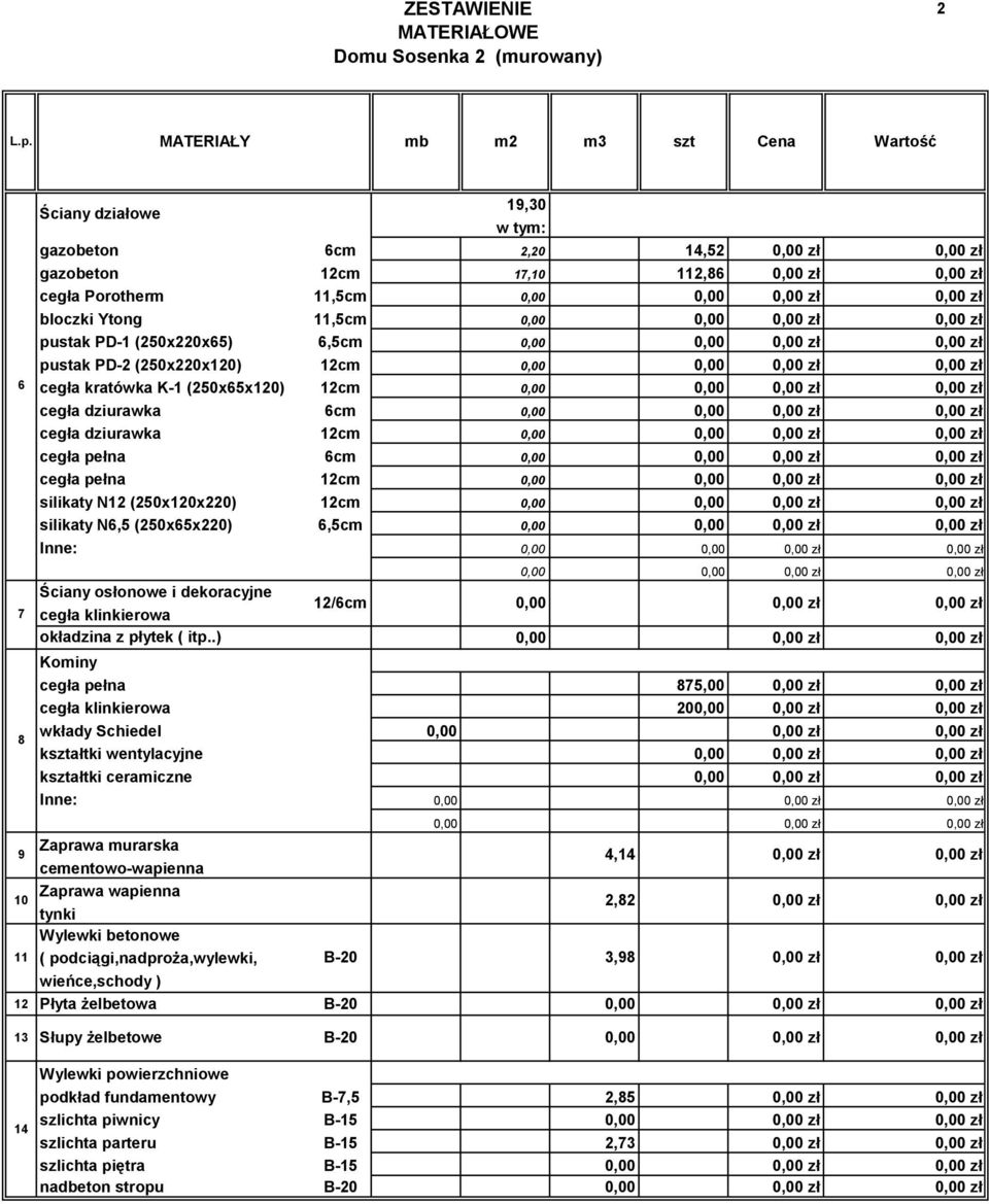 silikaty N6, (20x6x220) 6,cm 0, Inne: 0, Ściany osłonowe i dekoracyjne cegła klinkierowa okładzina z płytek ( itp.