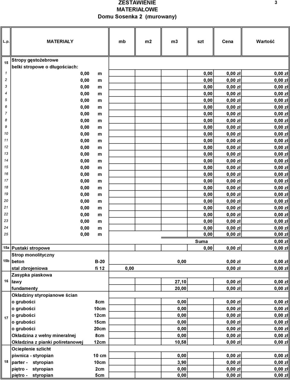 fundamenty 2 Okładziny styropianowe ścian o grubości 8cm o grubości 10cm 17 o grubości 12cm o grubości 1cm o grubości 20cm Okładzina z wełny mineralnej 8cm
