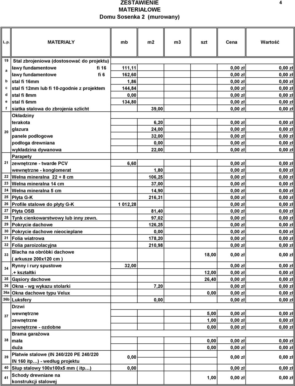 22,00 Parapety 21 zewnętrzne - twarde PCV 6,60 wewnętrzne - konglomerat 1,80 22 Wełna mineralna 22 + 8 cm 106,2 23 Wełna mineralna 14 cm 37,00 24 Wełna mineralna cm 14,90 2 Płyta G-K 216,31 26