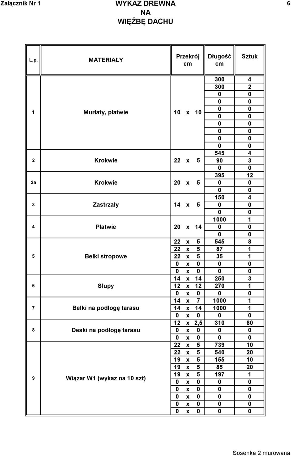 szt) 300 4 300 2 4 4 90 3 39 12 10 4 1000 1 22 x 4 8 22 x 87 1 22 x 3 1 0 x 0 0 x 0 14 x 14 20 3 12 x 12 270 1 0 x 0 14 x 7 1000 1 14 x