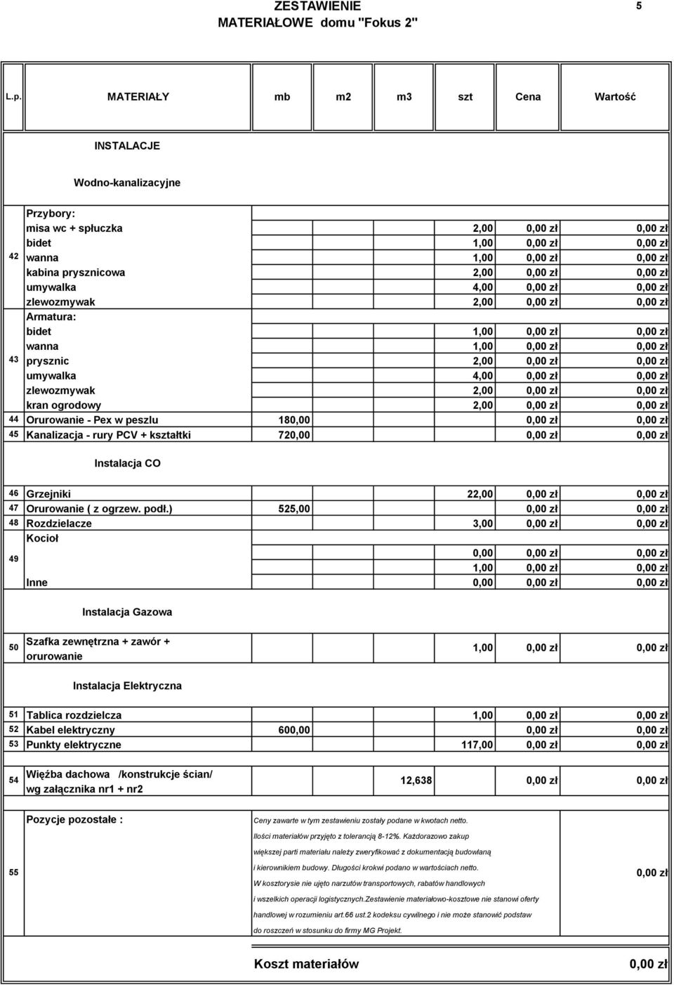 podł.) 525,00 48 Rozdzielacze 3,00 Kocioł 49 1,00 Inne Instalacja Gazowa 50 Szafka zewnętrzna + zawór + orurowanie 1,00 Instalacja Elektryczna 51 Tablica rozdzielcza 1,00 52 Kabel elektryczny 60 53