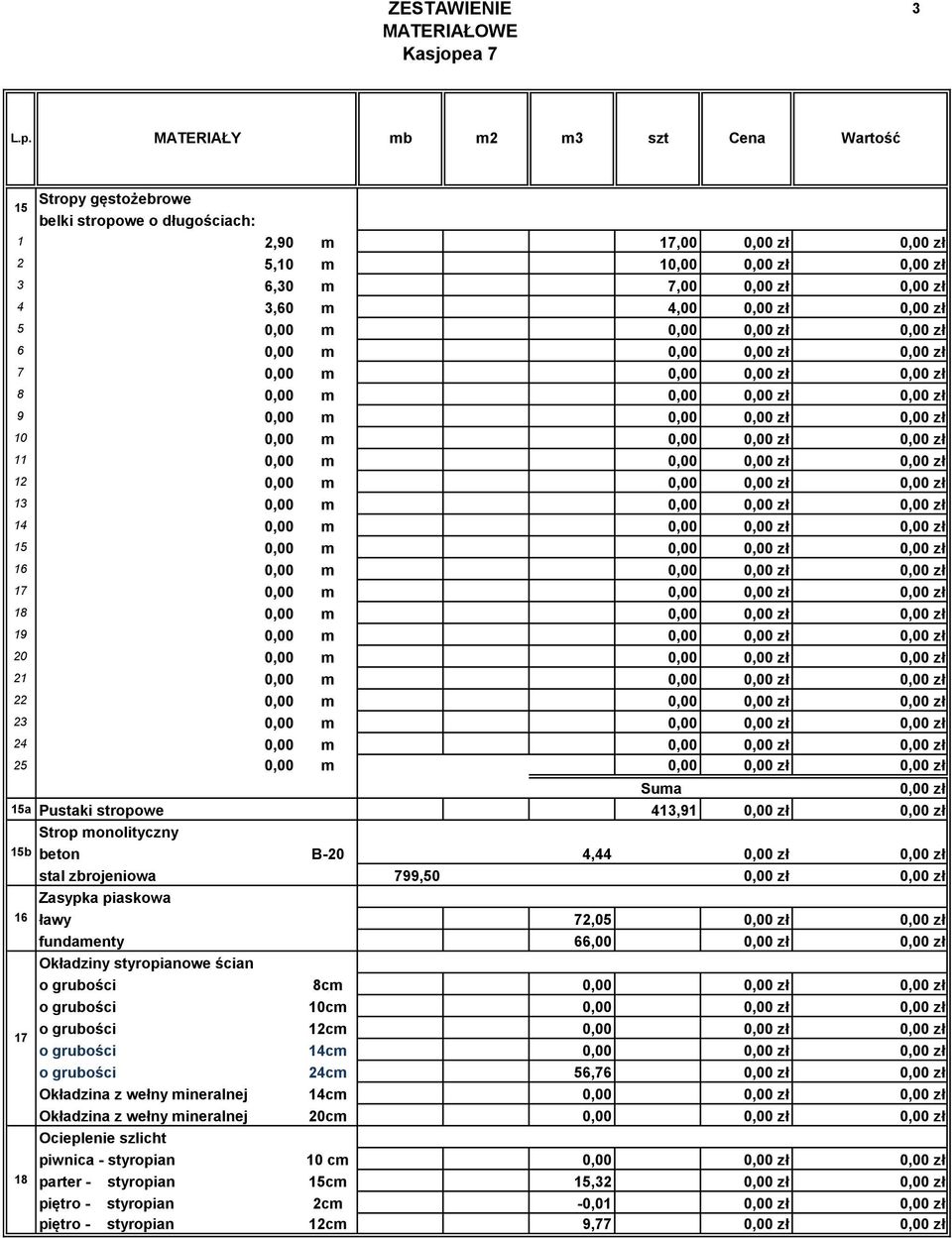 0,00 m 0,00 24 0,00 m 0,00 25 0,00 m 0,00 Suma 15a Pustaki stropowe 413,91 Strop monolityczny 15b beton B-20 4,44 stal zbrojeniowa 799,50 Zasypka piaskowa 16 ławy 72,05 fundamenty 66,00 Okładziny