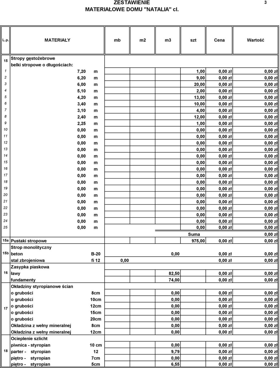 zbrojeniowa fi 12 Zasypka piaskowa ławy 82,50 fundamenty 74,00 Okładziny styropianowe ścian o grubości 8cm o grubości 10cm o grubości 12cm o grubości 15cm o grubości 20cm Okładzina z