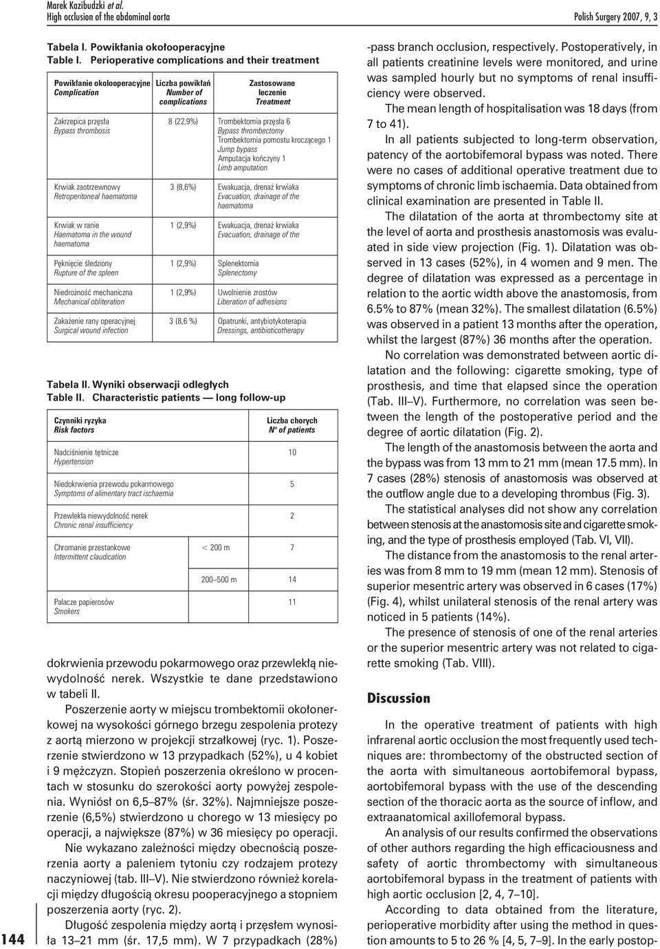 Trombektomia przęsła 6 Bypass thrombosis Bypass thrombectomy Trombektomia pomostu kroczącego 1 Jump bypass Amputacja kończyny 1 Limb amputation Krwiak zaotrzewnowy 3 (8,6%) Ewakuacja, drenaż krwiaka