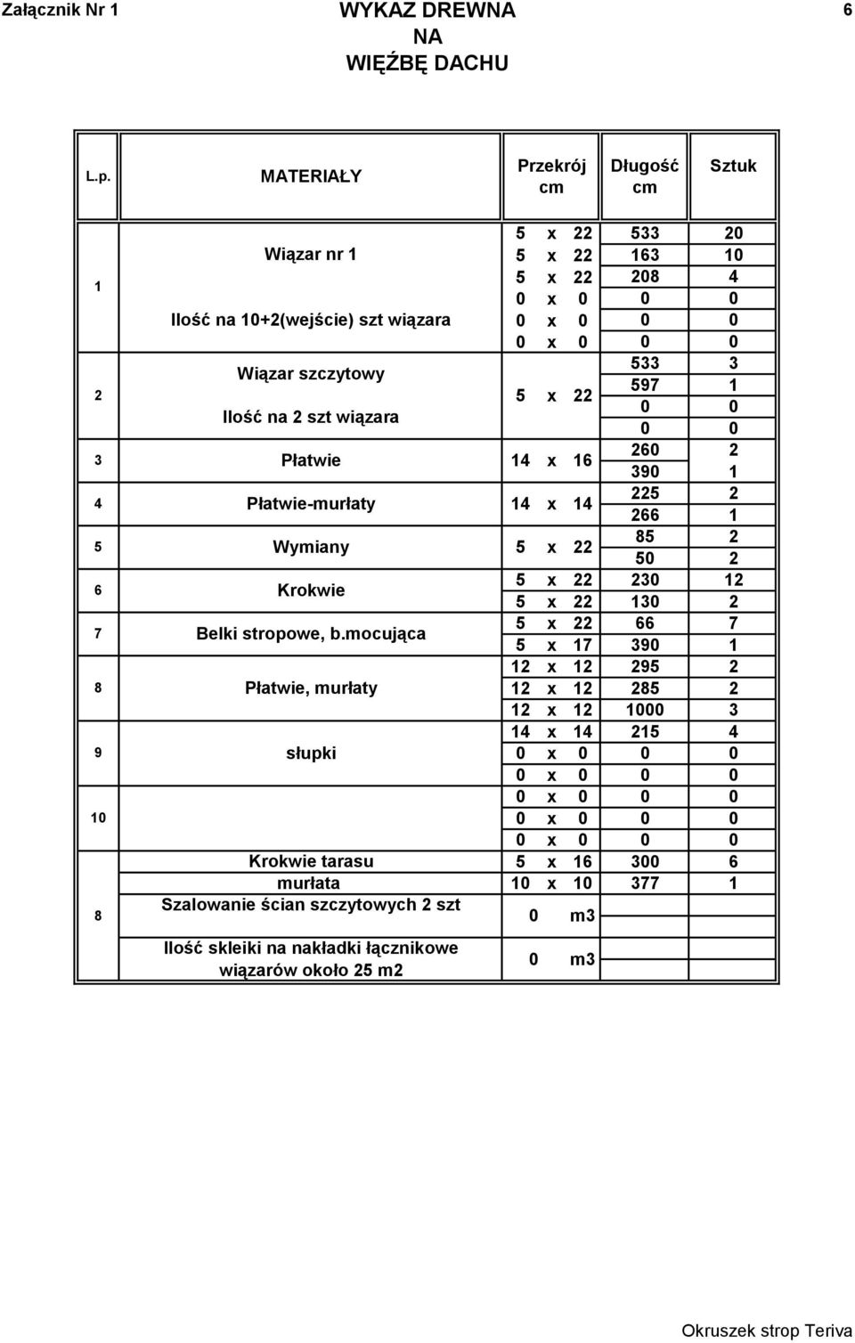 mocująca 8 Wiązar nr Ilość na 0+2(wejście) szt wiązara 8 Płatwie, murłaty 9 słupki 0 Krokwie tarasu murłata Szalowanie ścian szczytowych 2 szt Ilość skleiki na