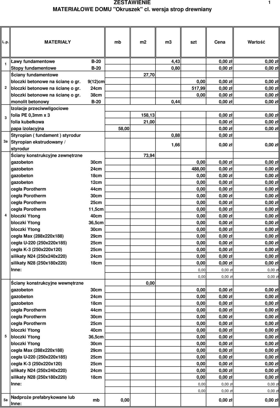 9(2)cm 0,00 bloczki betonowe na cian o gr. 24cm 57,99 bloczki betonowe na cian o gr.