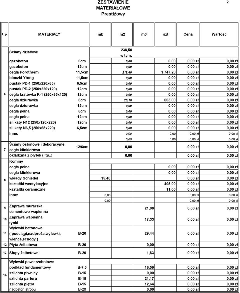 N6,5 (250x65x220) 6,5 0,0, Inne: 0,0, 7 8 0,0, Ściany osłonowe i dekoracyjne cegła klinkierowa okładzina z płytek ( itp.