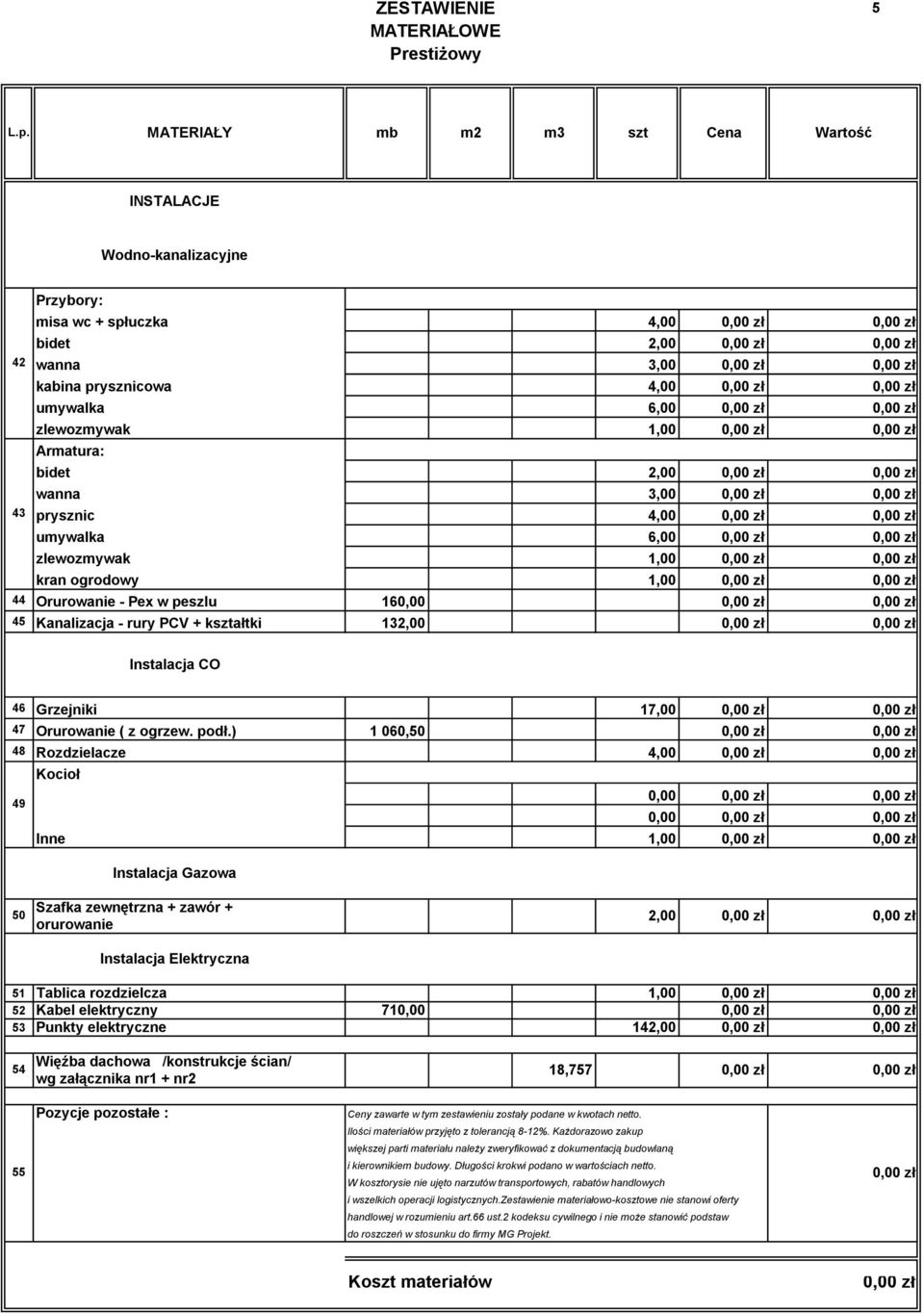 ) 1 060,5,00 zł 48 Rozdzielacze 4, 49 Kocioł 0, 0, Inne 1, Instalacja Gazowa 50 Szafka zewnętrzna + zawór + orurowanie 2,00 Instalacja Elektryczna 51 Tablica rozdzielcza 1, 52 Kabel elektryczny 710,