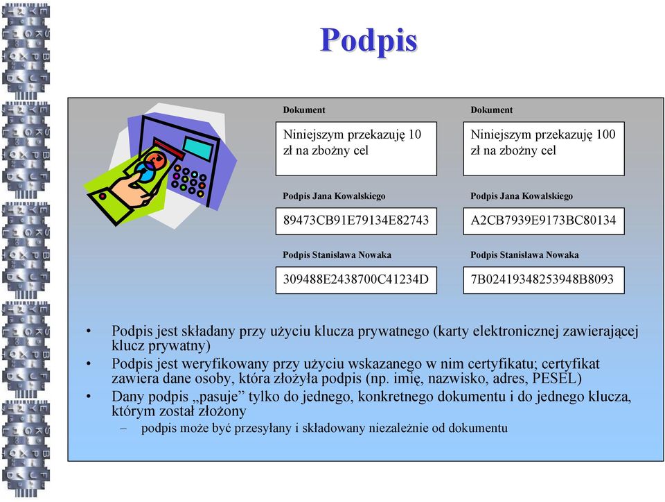 elektronicznej zawierającej klucz prywatny) Podpis jest weryfikowany przy użyciu wskazanego w nim certyfikatu; certyfikat zawiera dane osoby, która złożyła podpis (np.