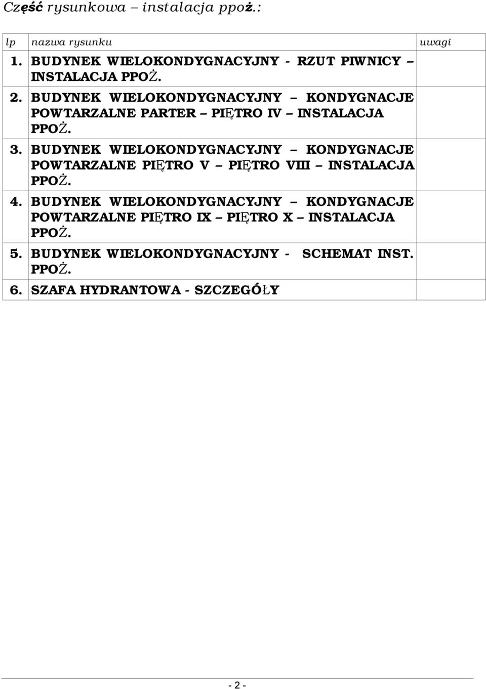 BUDYNEK WIELOKONDYGNACYJNY KONDYGNACJE POWTARZALNE PIĘTRO V PIĘTRO VIII INSTALACJA PPOŻ. 4.
