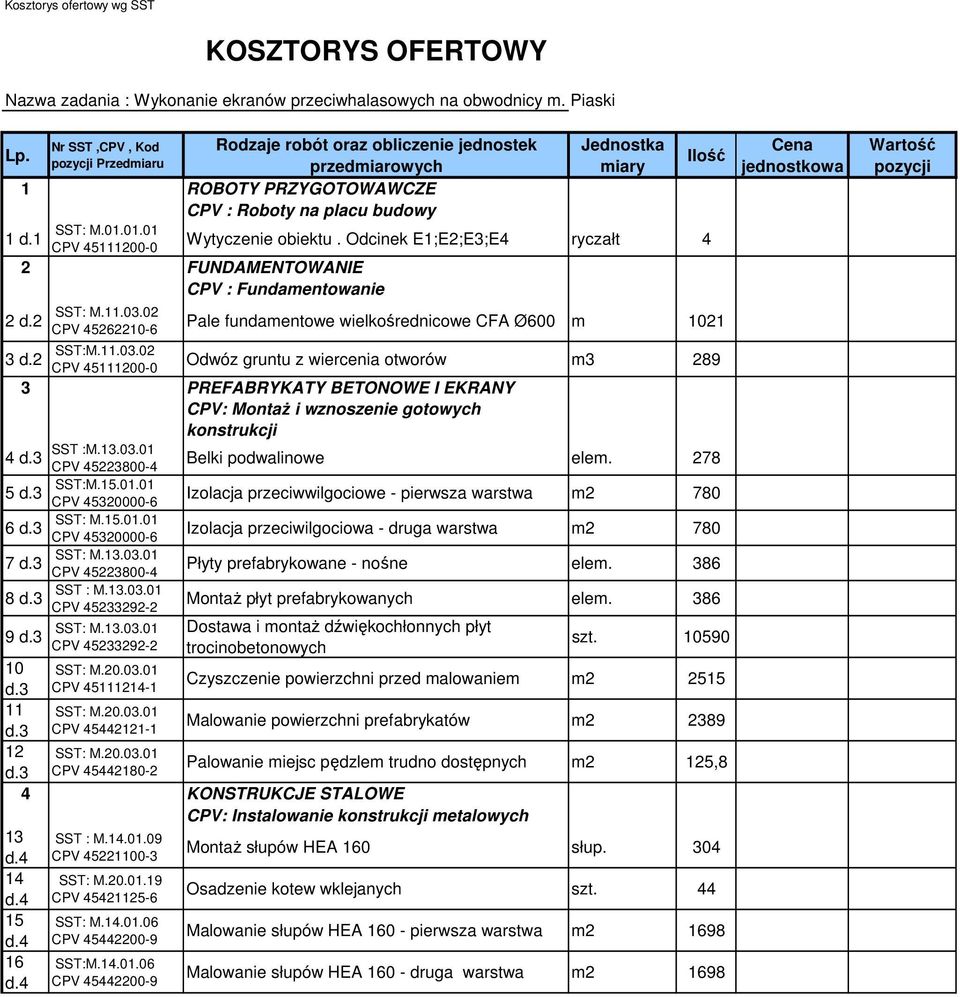 1 CPV 45111200-0 Wytyczenie obiektu. Odcinek E1;E2;E3;E4 ryczałt 4 2 FUNDAMENTOWANIE CPV : Fundamentowanie 2 d.2 SST: M.11.03.02 CPV 45262210-6 Pale fundamentowe wielkośrednicowe CFA Ø600 m 1021 3 d.