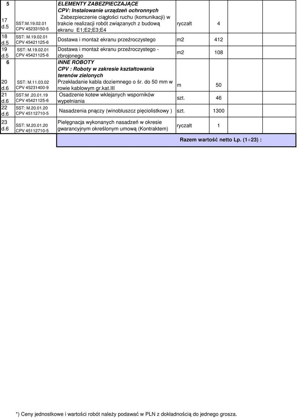 01 ryczałt 4 Dostawa i montaŝ ekranu przeźroczystego m2 412 SST: M.19.02.