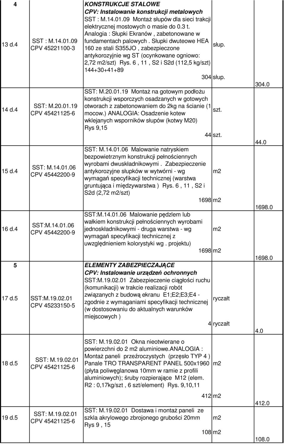 CPV 45221100-3 160 ze stali S355JO, zabezpieczone antykorozyjnie wg ST (ocynkowane ogniowo: 2,72 m2/szt) Rys. 6, 11, S2 i S2d (112,5 kg/szt) 144+30+41+89 304 słup. 14 d.4 15 d.4 16 d.4 SST: M.20.01.