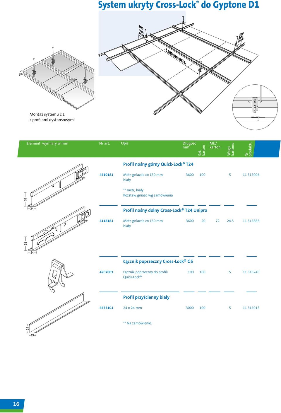 Cross-Lock T Unipro 4118181 Metr, gniazda co 0 3 20 72.