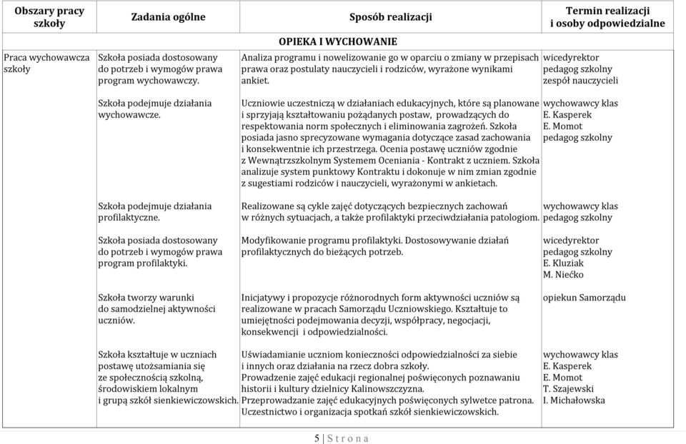 pedagog szkolny zespół nauczycieli Uczniowie uczestniczą w działaniach edukacyjnych, które są planowane i sprzyjają kształtowaniu pożądanych postaw, prowadzących do E.