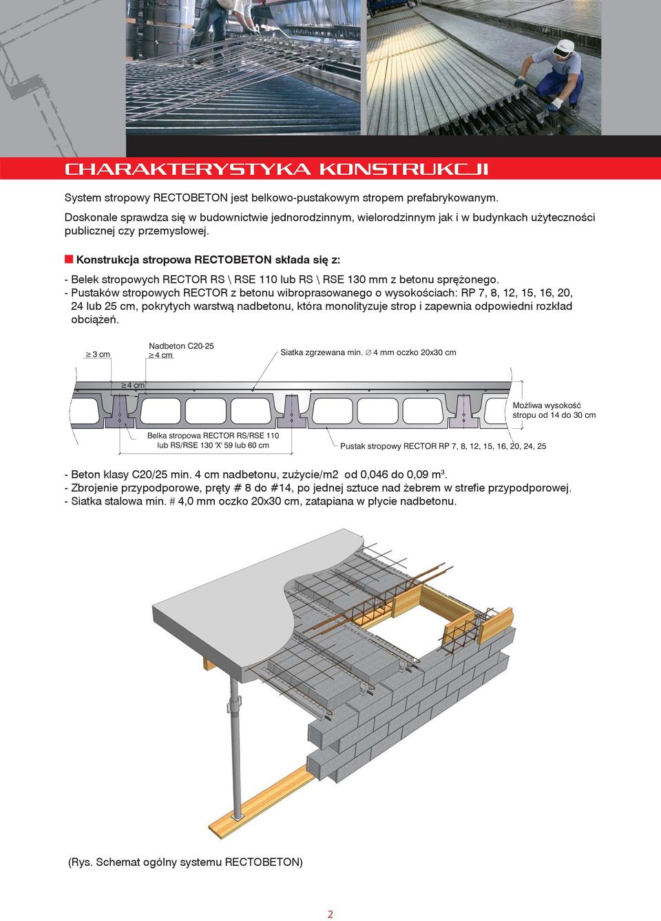 n Konstrukcja stropowa RECTOBETON składa się z: - Belek stropowych RECTOR RS \ RSE 110 lub RS \ RSE 130 mm z betonu sprężonego.