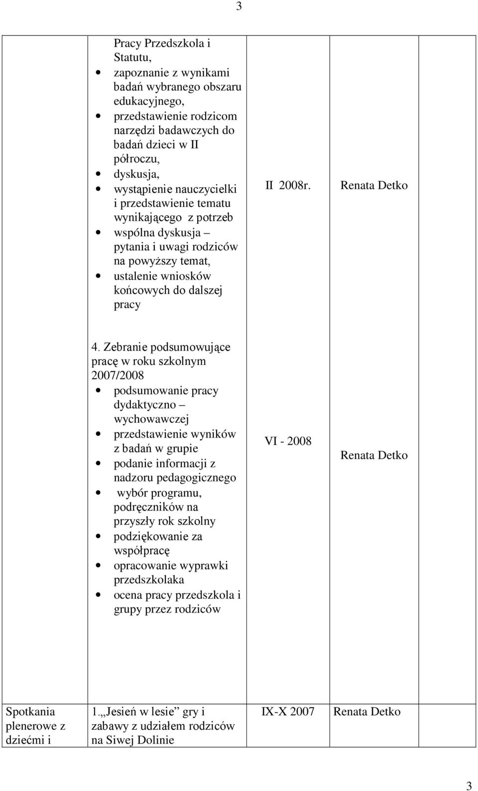 Zebranie podsumowujące pracę w roku szkolnym 2007/2008 podsumowanie pracy dydaktyczno wychowawczej przedstawienie wyników z badań w podanie informacji z nadzoru pedagogicznego wybór programu,