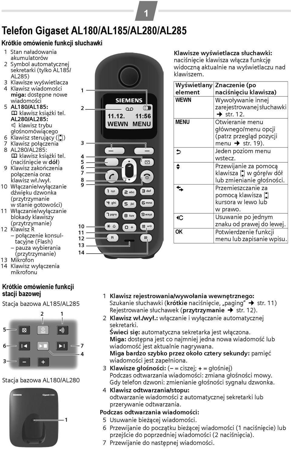 AL280/AL285: d klawisz trybu głośnomówiącego 6 Klawisz sterujący (u) 7 Klawisz połączenia 3 8 AL280/AL285: h klawisz książki tel.